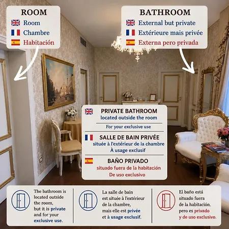 La Veneziana Boutique Rooms 2-2