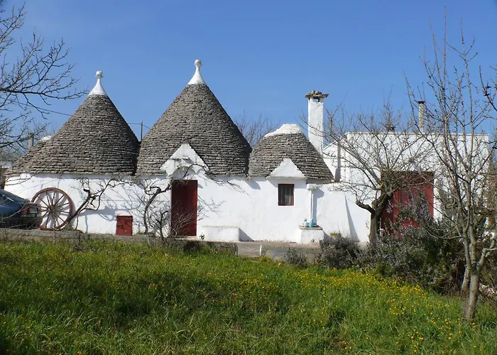 Bed and Breakfast The Architect Bari