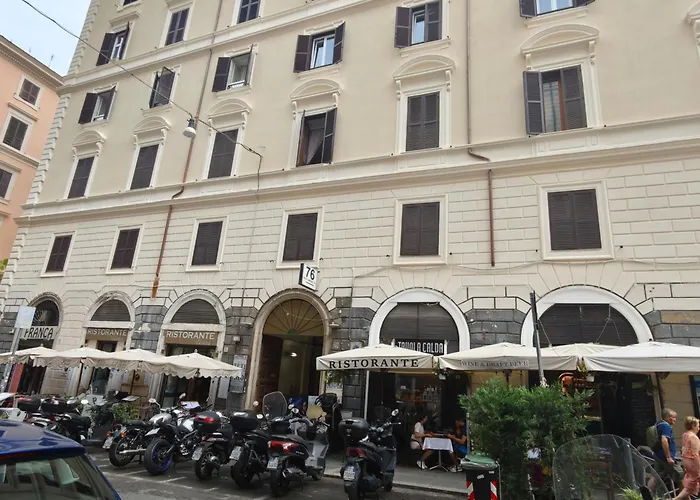 Hotel Milo Rzym
