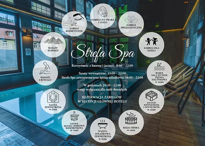 Medical Wellness & Spa Werona Duszniki Zdrój