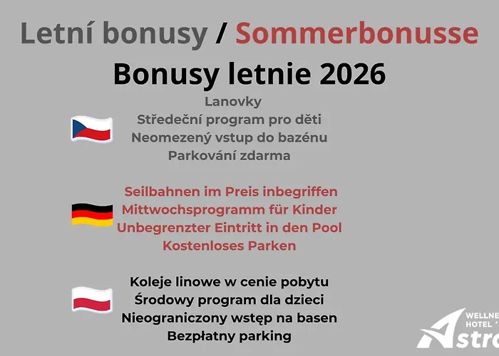 Wellness Hotel Astra Szpindlerowy Młyn