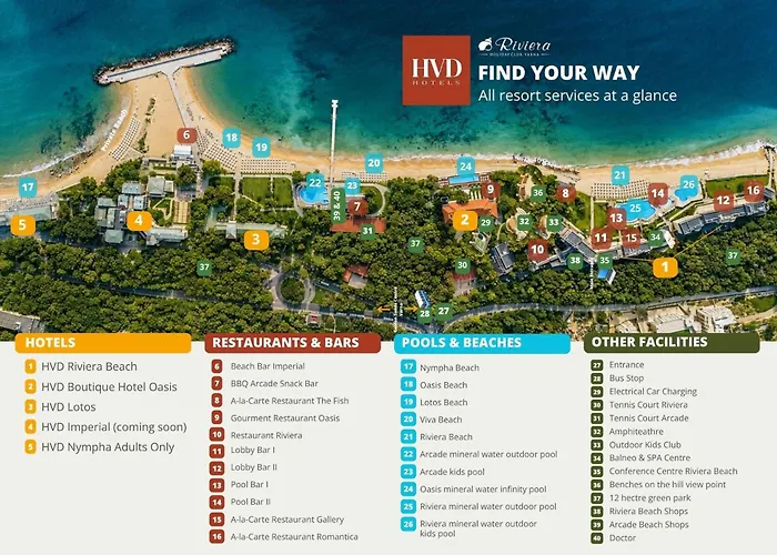 Hvd Riviera Beach Ultra All Inclusive & Mineral Pool - Private Beach & Free Parking Złote Piaski