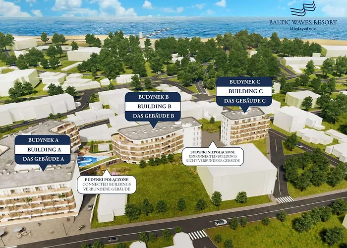 Baltic Waves Resort By Pi Apartments - Official Operator Międzyzdroje
